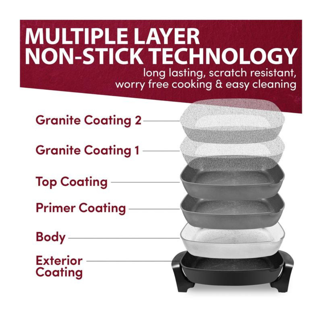 Jumbo Electric Skillet w/sy-Pour Spout