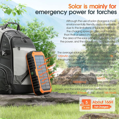 Solar Charger Power Bank 40000mAh Built in 4 Cables and Hand Crank