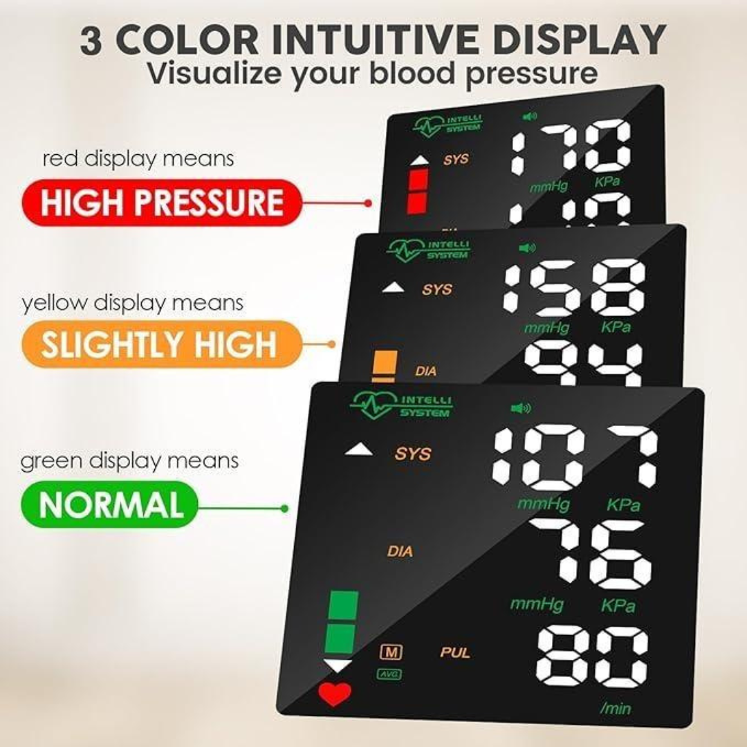 Wrist Blood Pressure Monitor Led Display & Touch Screen