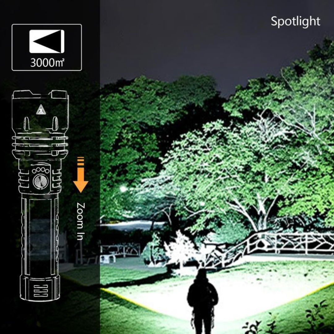 LED Flashlight – High Lumen Rechargeable Torch with Fire-Gathering Lens