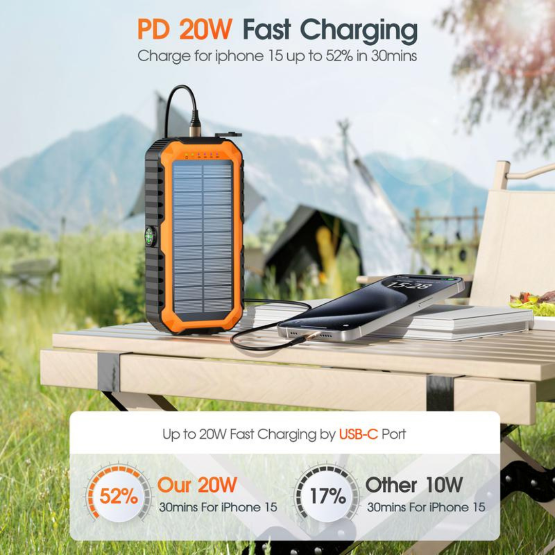 Solar Charger Power Bank 40000mAh Built in 4 Cables and Hand Crank