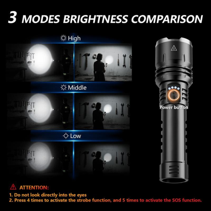 LED Flashlight – High Lumen Rechargeable Torch with Fire-Gathering Lens