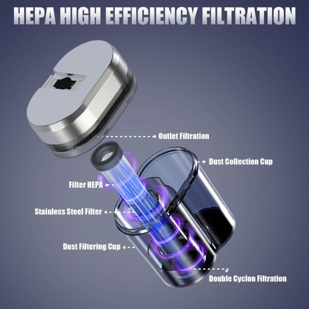 Mattress Vacuum Cleaner for Dust Mites Removal