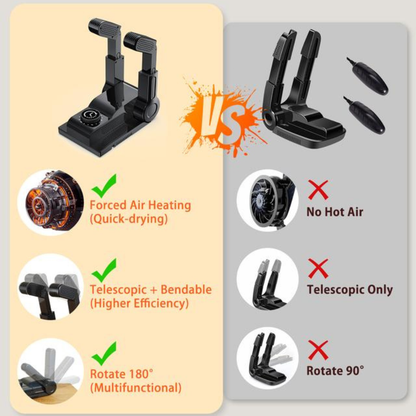 Heat Blower Boot Dryer with Timer