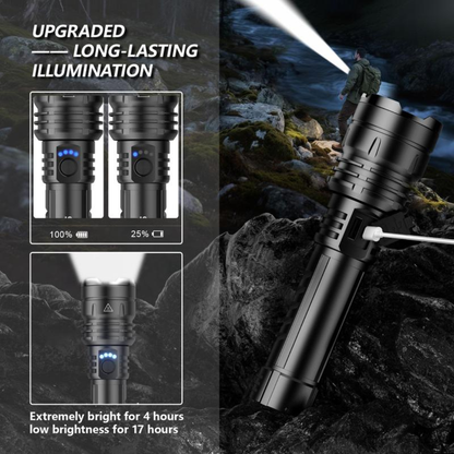 LED Flashlight – High Lumen Rechargeable Torch with Fire-Gathering Lens